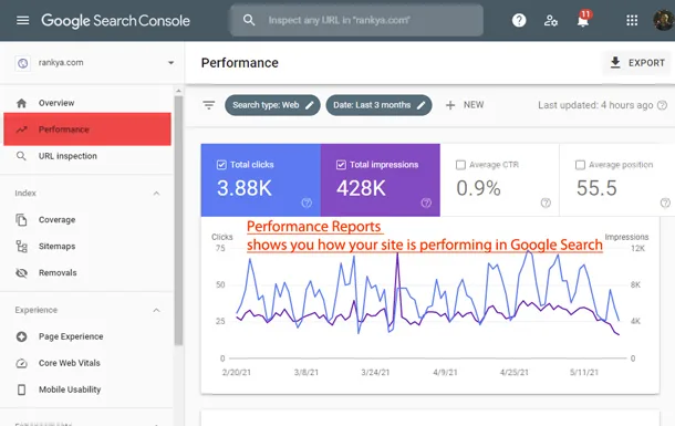 SEO: Πώς να χρησιμοποιήσετε το Google Search Console