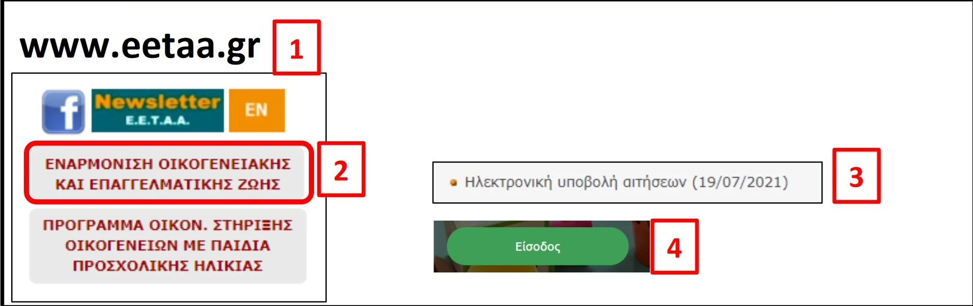 Βήμα 1 - Είσοδος στην ΕΕΤΑΑ για ΕΣΠΑ