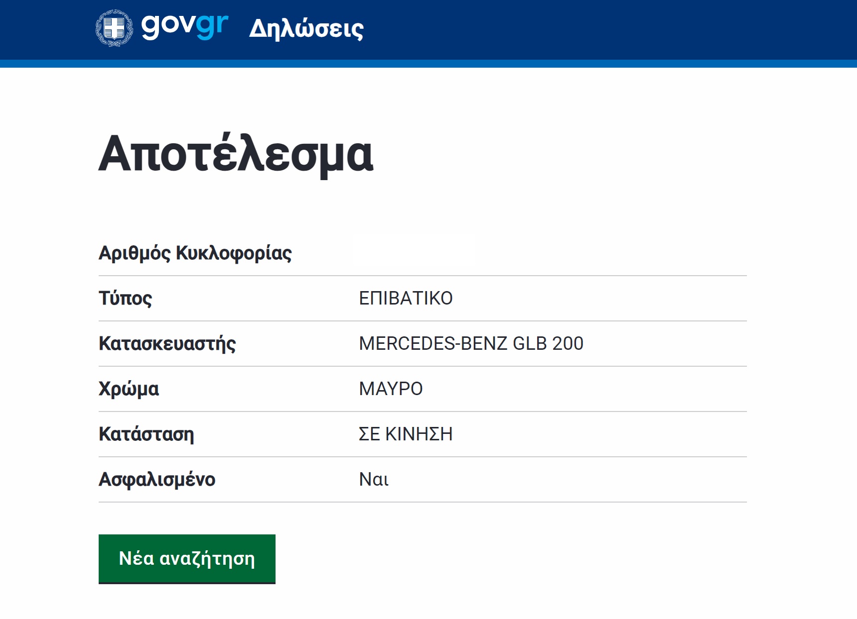 Gov Open Car: Ποιες πληροφορίες μπορείς να βρεις μόνο με την πινακίδα ενός οχήματος