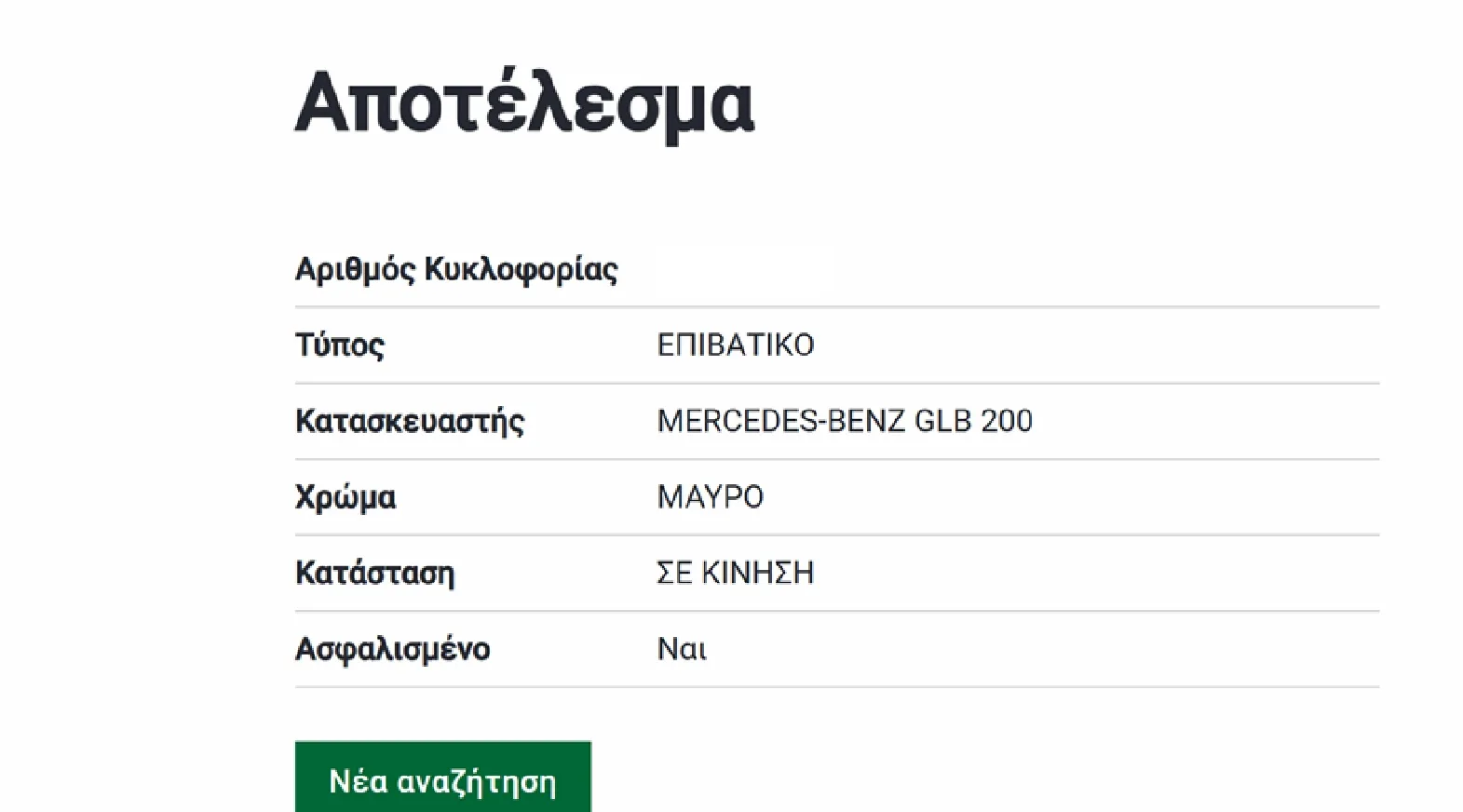 Πώς μπορώ να δω με 2 κλικ αν είναι ασφαλισμένο το αυτοκίνητο μου