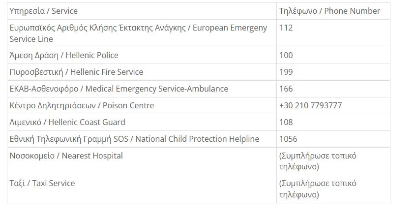 Βραχυχρόνια μίσθωση: Διευκρινίσεις για τις νέες προδιαγραφές από 1η Οκτωβρίου