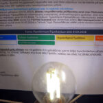 Δες ποιο τιμολόγιο ρεύματος ή φυσικού αερίου σε συμφέρει περισσότερο – Εύκολα Online