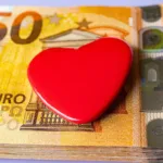 Επίδομα 250 ευρώ: Πότε η πληρωμή - Ποιοι θα μείνουν ...με τη γλύκα