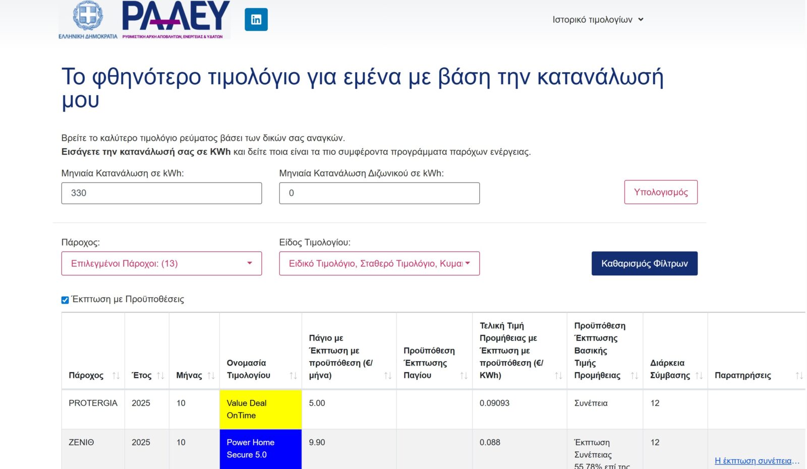 Ο υπολογιστής τιμών της ΡΑΑΕΥ για το φθηνότερο τιμολόγιο ρεύματος