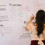 Βαθμοί τετραμήνου 2026: Πότε βγαίνουν;