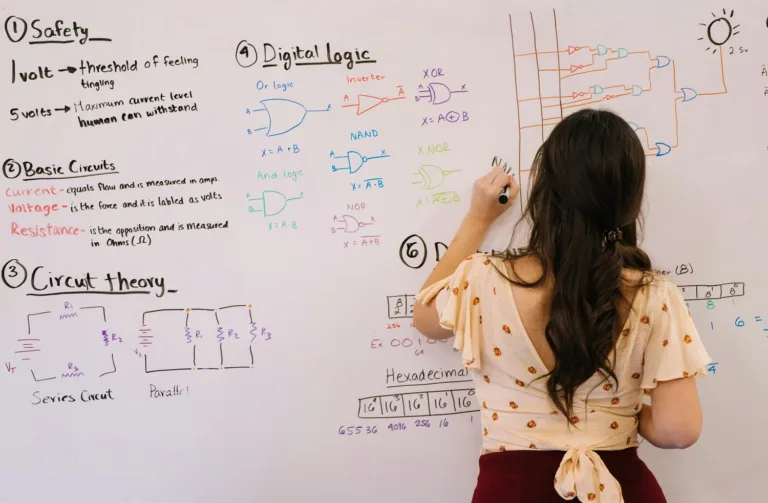 Βαθμοί τετραμήνου 2026: Πότε βγαίνουν;