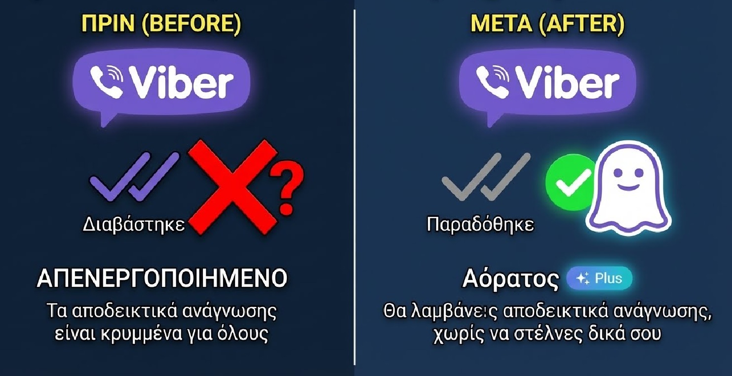 Viber Ghost Mode: Πώς να διαβάζετε μηνύματα χωρίς να φαίνεται το «Διαβάστηκε»