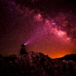 Πότε πέφτουν τα αστέρια το 2026: Το απόλυτο ημερολόγιο για τα «πεφταστέρια»