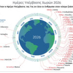 Ημέρα Υπέρβασης της Γης 2026: Ποιες είναι οι πιο σπάταλες χώρες και η θέση της Ελλάδας
